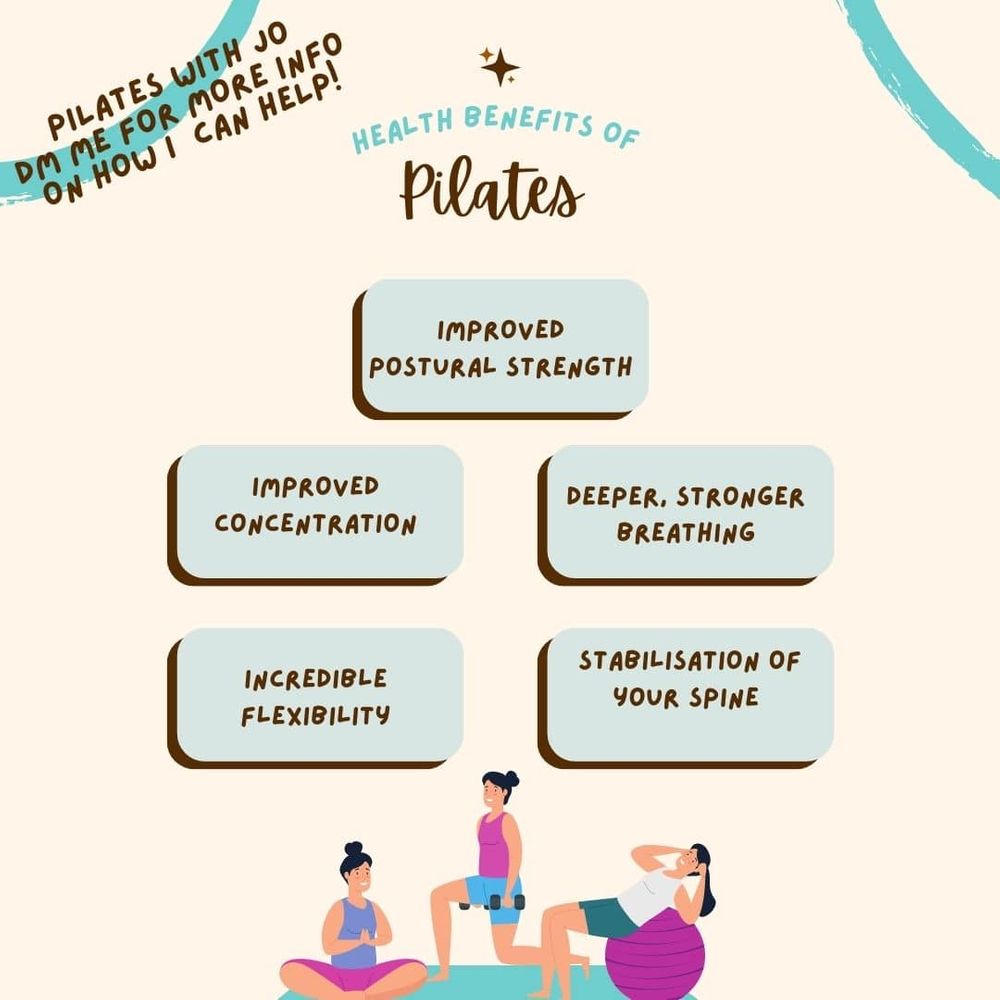 Discover the amazing benefits of a Pilates bod! Talk to me about your core strength goals, posture concerns, back care worries and injury management - I'm all ears!